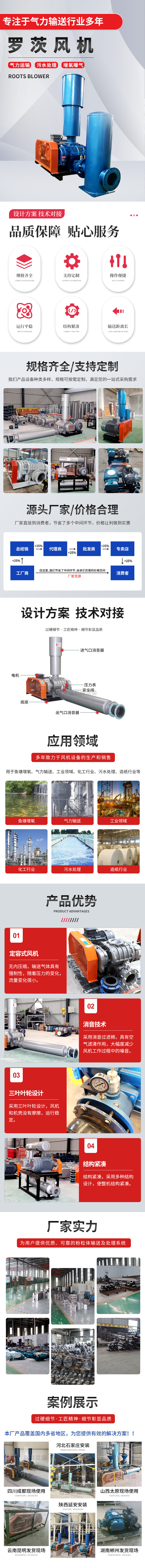 羅茨風(fēng)機(jī)3