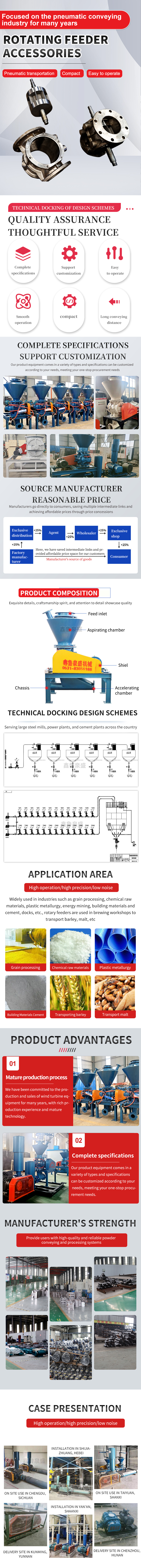 旋轉(zhuǎn)供料機(jī)5